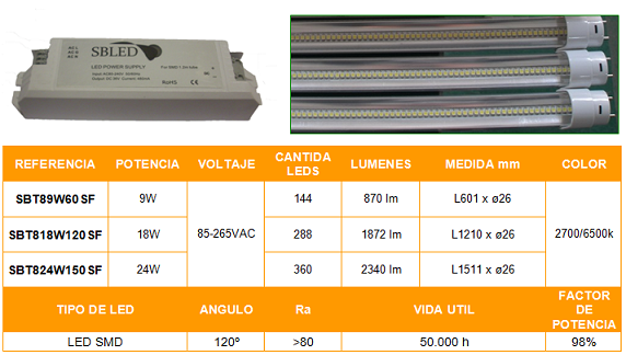 SBLED Tubo LED SBT8